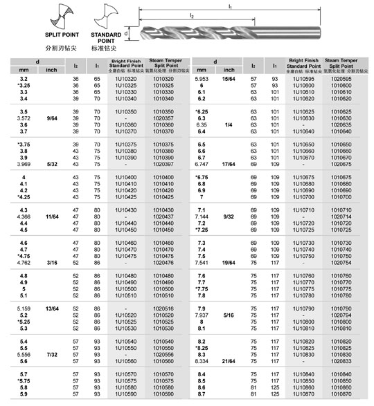 �ָ������