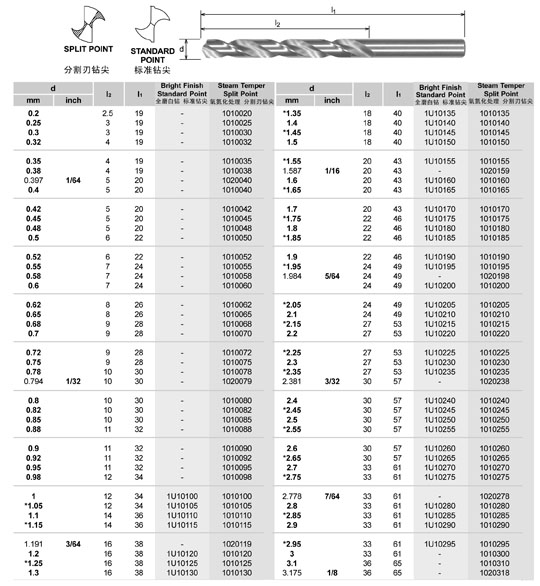 �ָ������