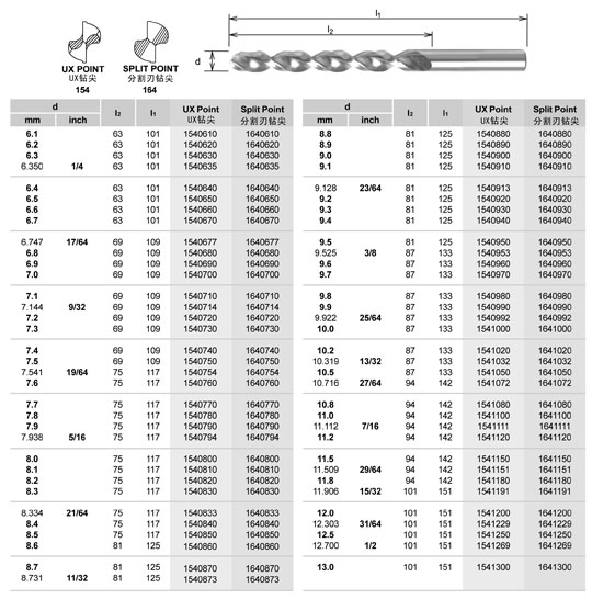 �ָ������