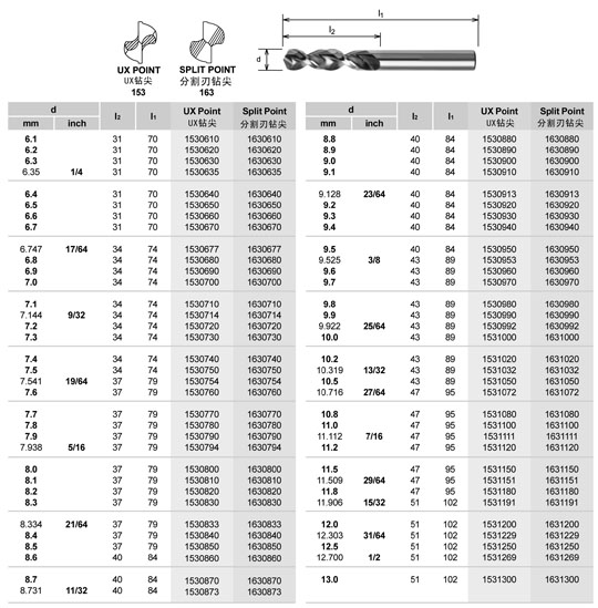 �ָ������