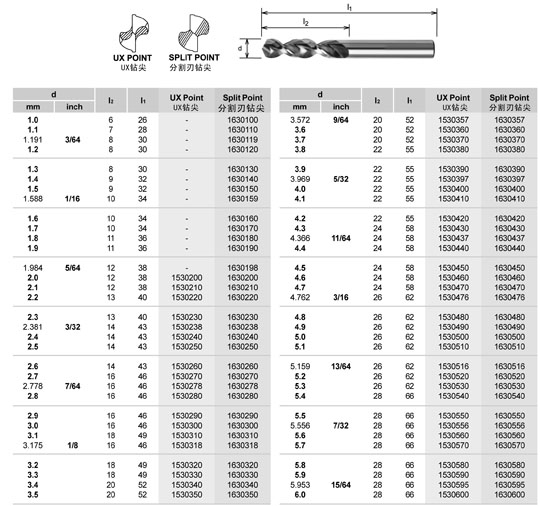 �ָ������