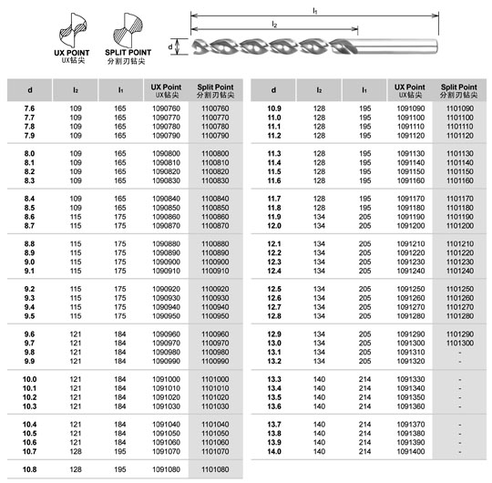 �ָ������