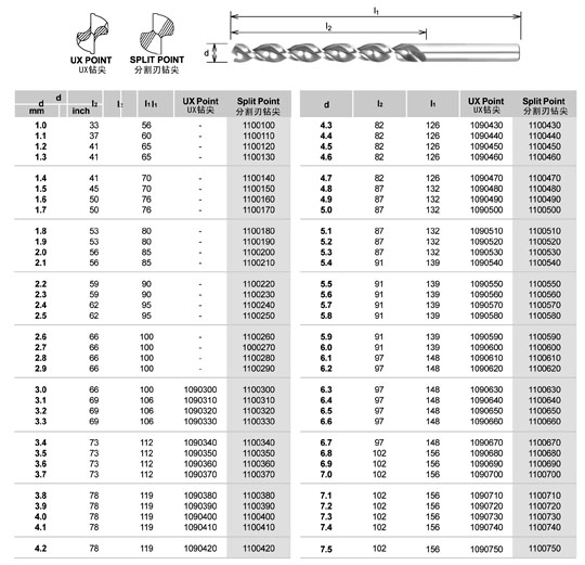 �ָ������