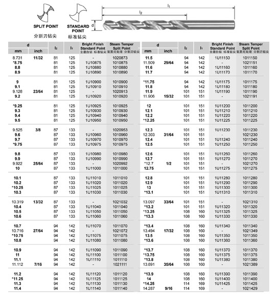 �ָ������